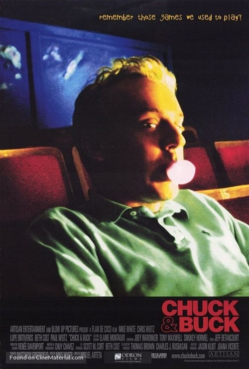 Chuck&amp;Buck - Movie Poster