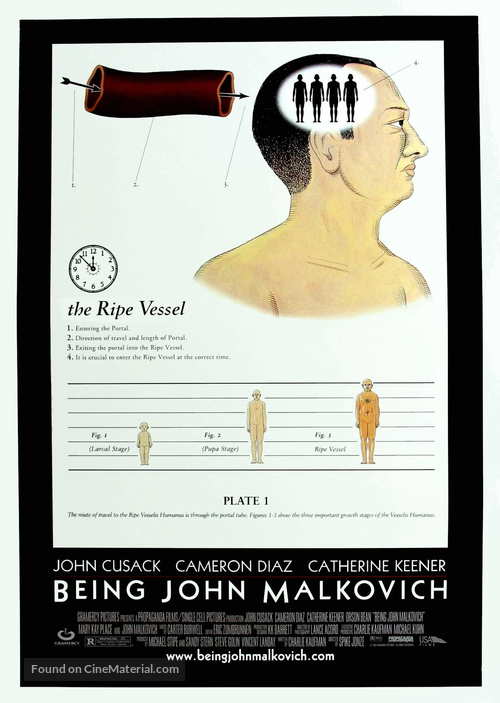 Being John Malkovich - Movie Poster