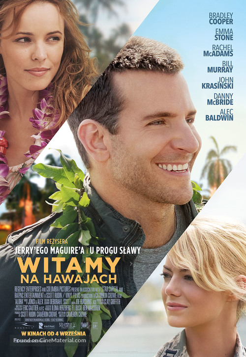 Aloha - Polish Movie Poster