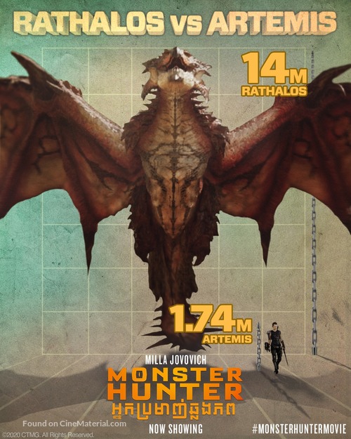 Monster Hunter -  Movie Poster