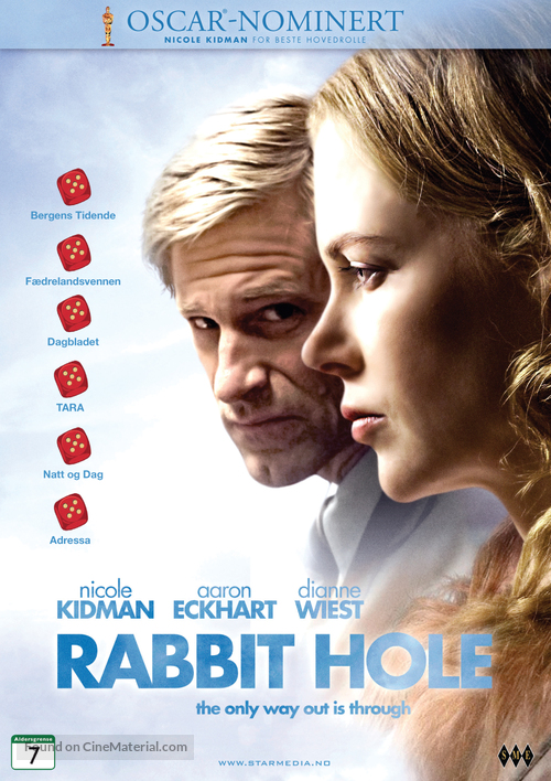 Rabbit Hole - Norwegian DVD movie cover