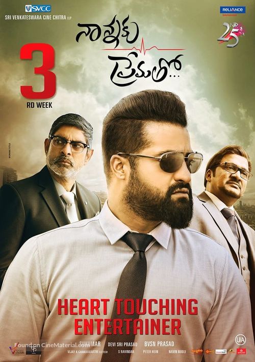 Nannaku Prematho - Indian Movie Poster