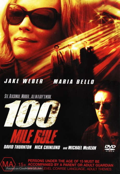 100 Mile Rule - Movie Cover