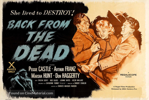 Back from the Dead - Movie Poster