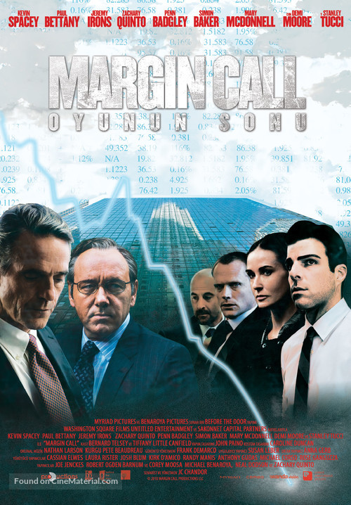 Margin Call - Turkish Movie Poster