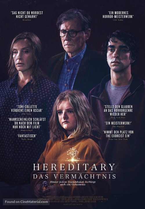 Hereditary - Swiss Movie Poster