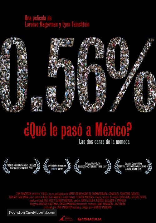 0.56% &iquest;Qu&eacute; le pas&oacute; a M&eacute;xico? - Mexican Movie Poster