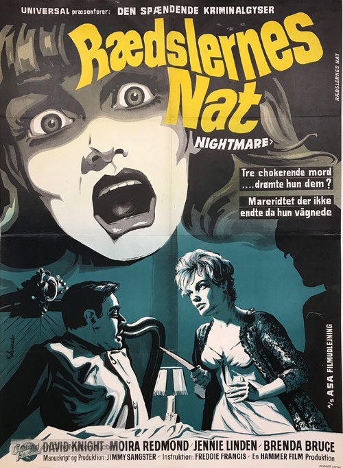 Nightmare - Danish Movie Poster