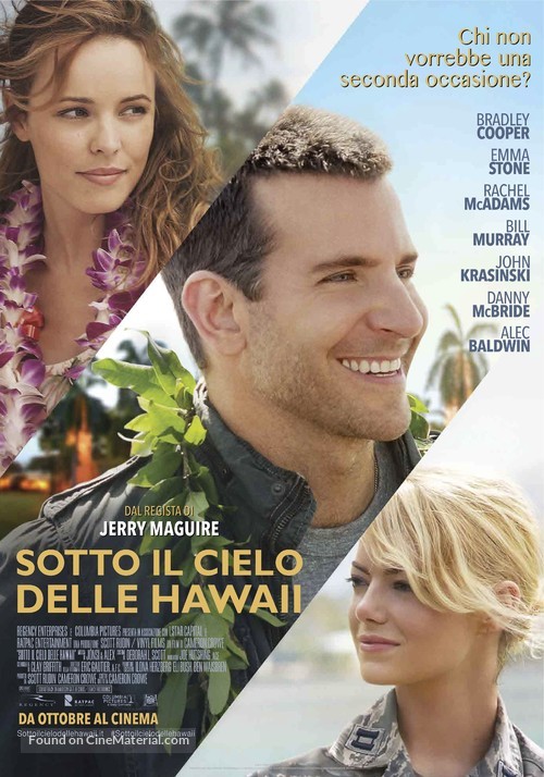 Aloha - Italian Movie Poster