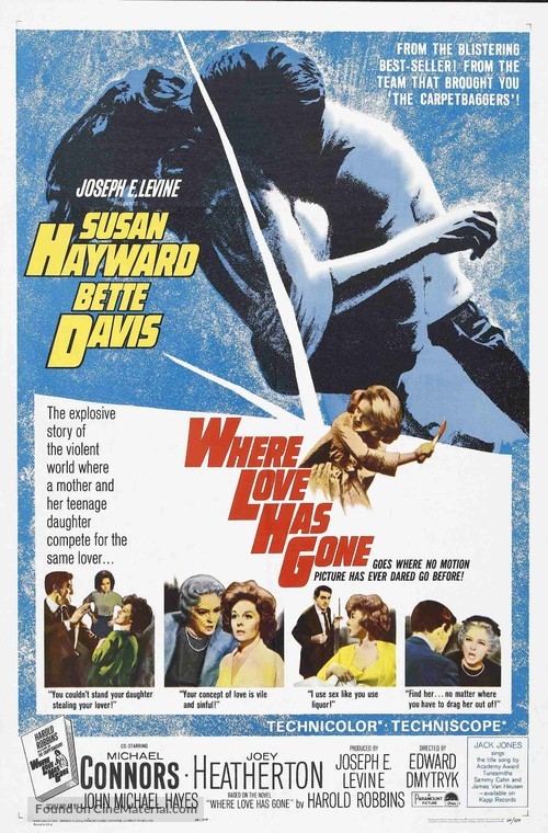 Where Love Has Gone - Movie Poster
