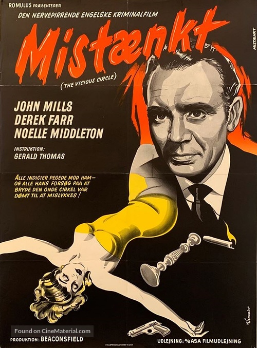 The Vicious Circle - Danish Movie Poster