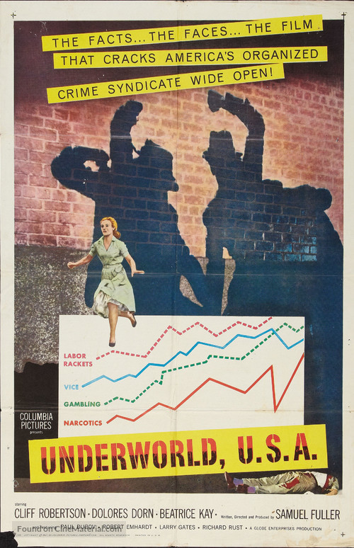 Underworld U.S.A. - Movie Poster