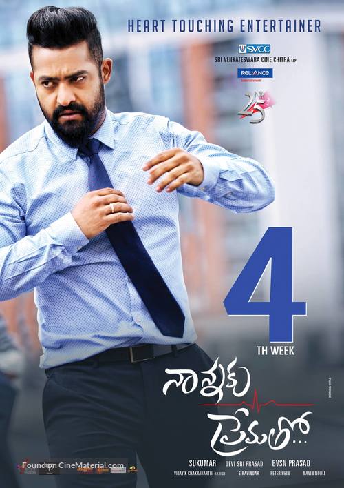 Nannaku Prematho - Indian Movie Poster