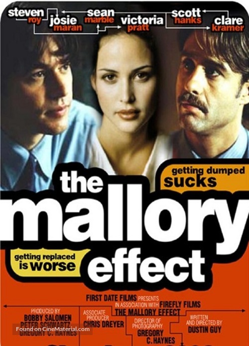 The Mallory Effect - Movie Poster