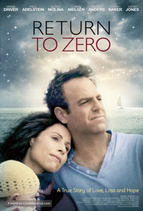 Return to Zero - Movie Poster